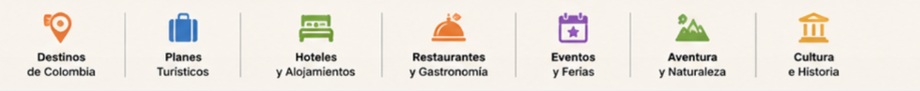 MENU DE VIAJEROS